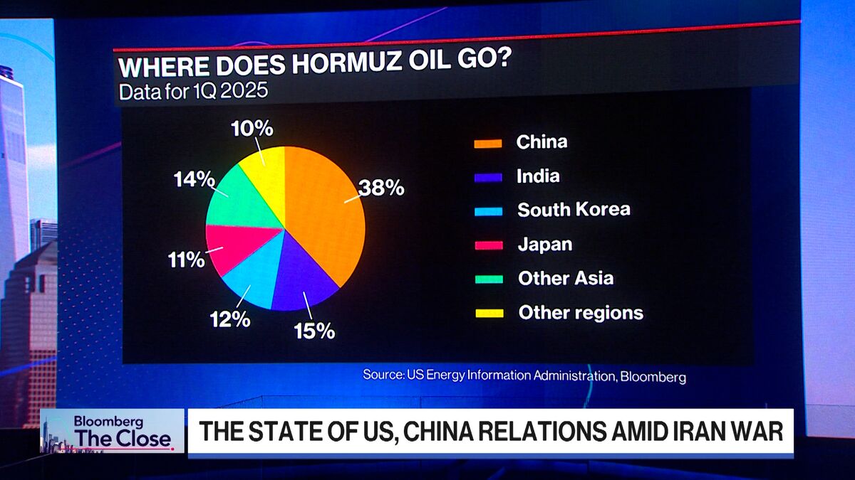 Kyle Bass: Expect More Concentration in US Assets