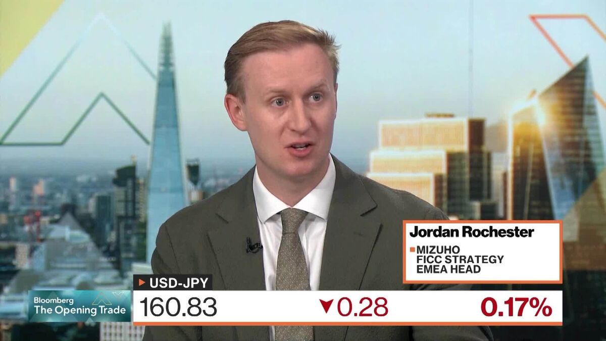 Yen Isn't Behaving Like a G10 Currency, Mizuho Says