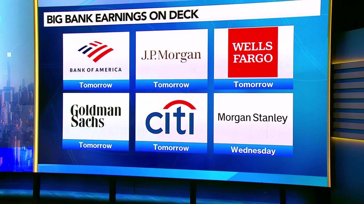 UBS Sees Goldman, JPMorgan in Focus on Busy Earnings Day