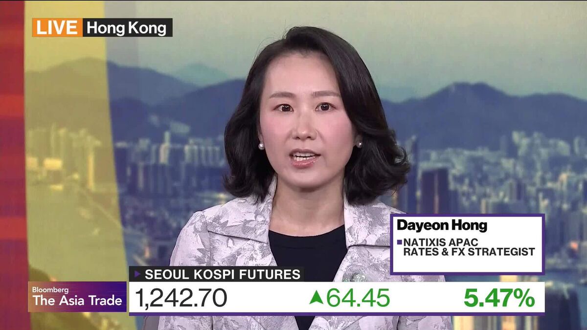 Korean Won Resilience Amid Equity Outflows