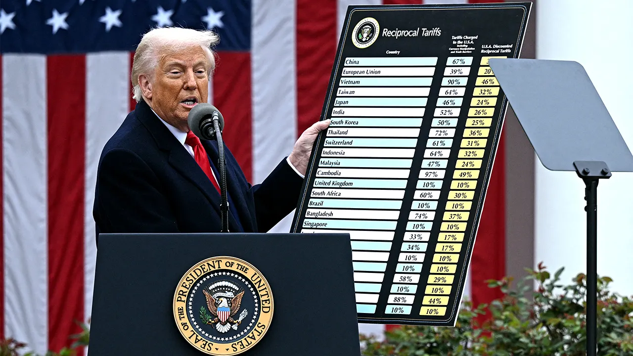 Fox News Poll: Voters give poor marks to economy, Congress and Trump